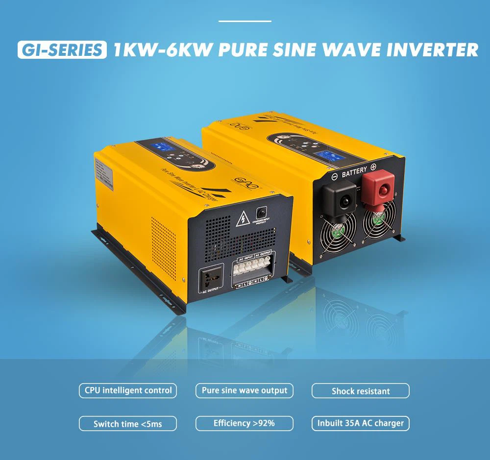 the best power inverter