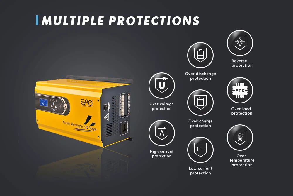 smart car power inverter