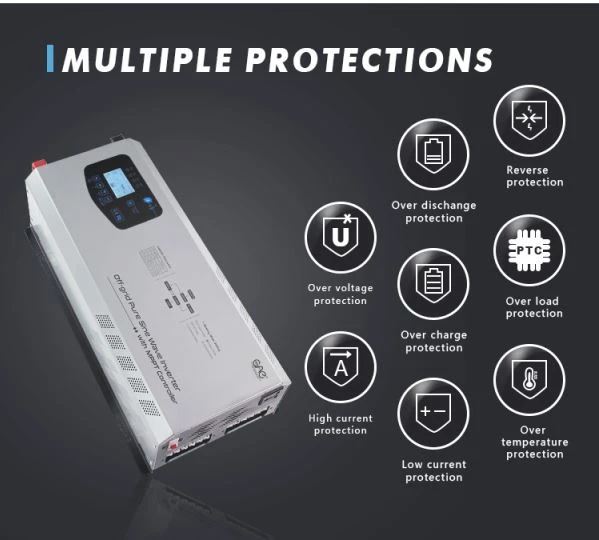 400kw frequency inverter