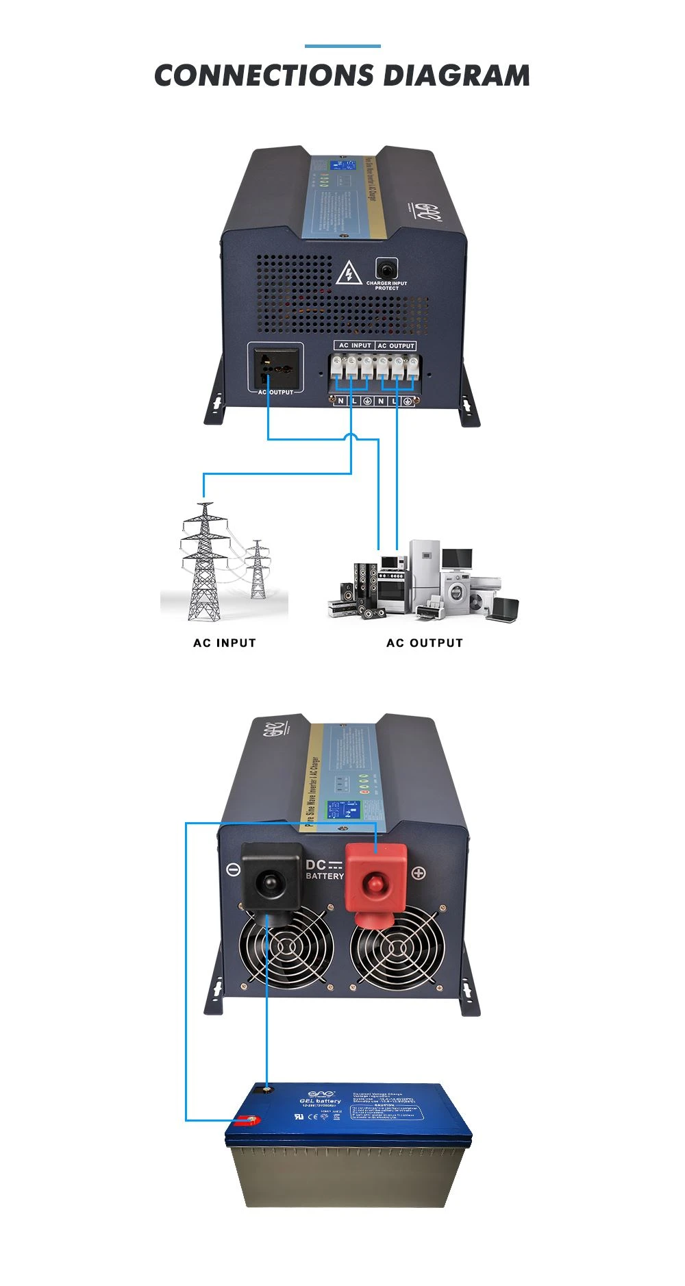 800w power inverter