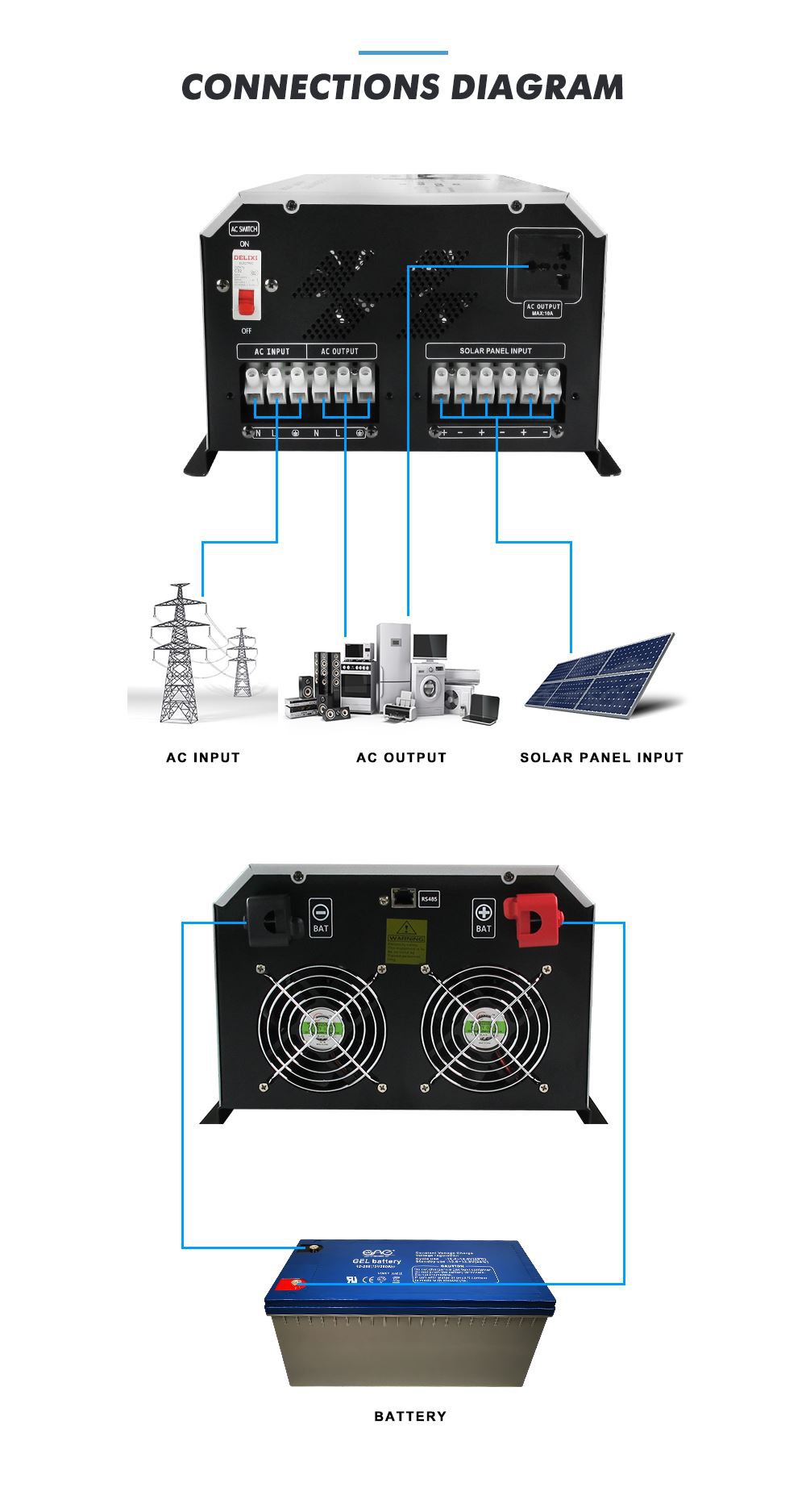 solar inverter 6kw