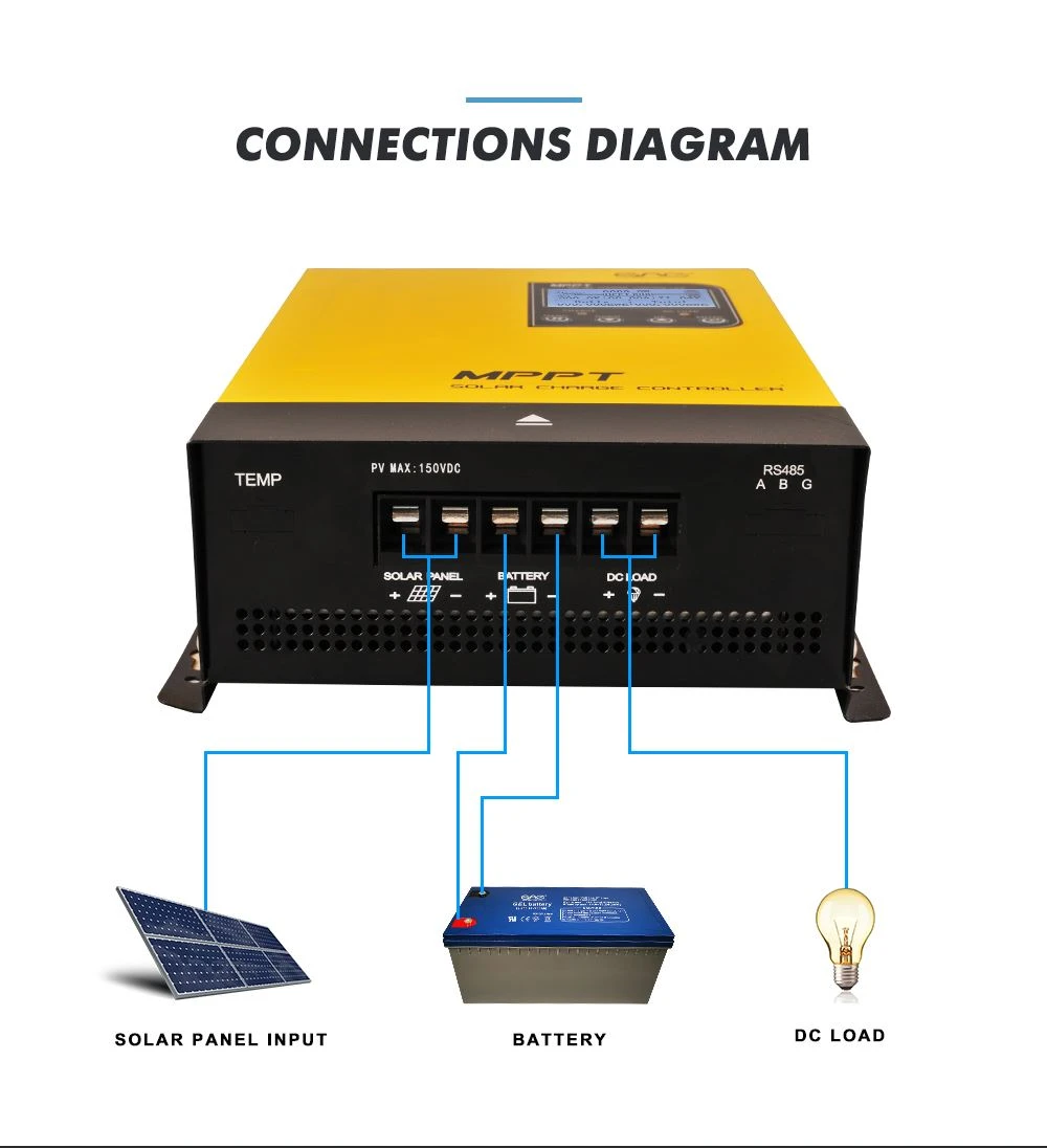solar controller