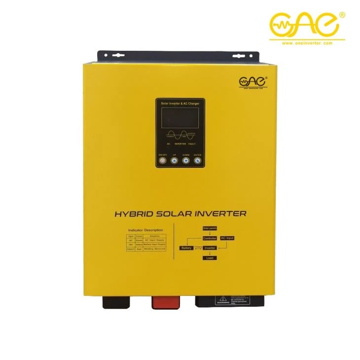Intelligent Dc/ac Power Inverter